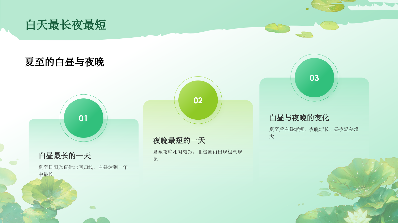 绿色插画风二十四节气——夏至PPT模板.pptx_第5页