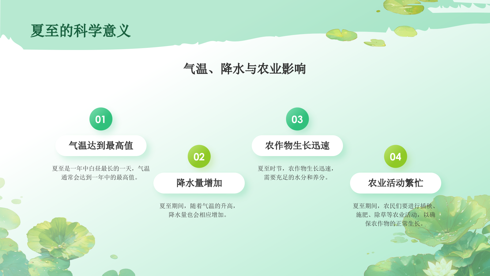 绿色插画风二十四节气——夏至PPT模板.pptx_第6页