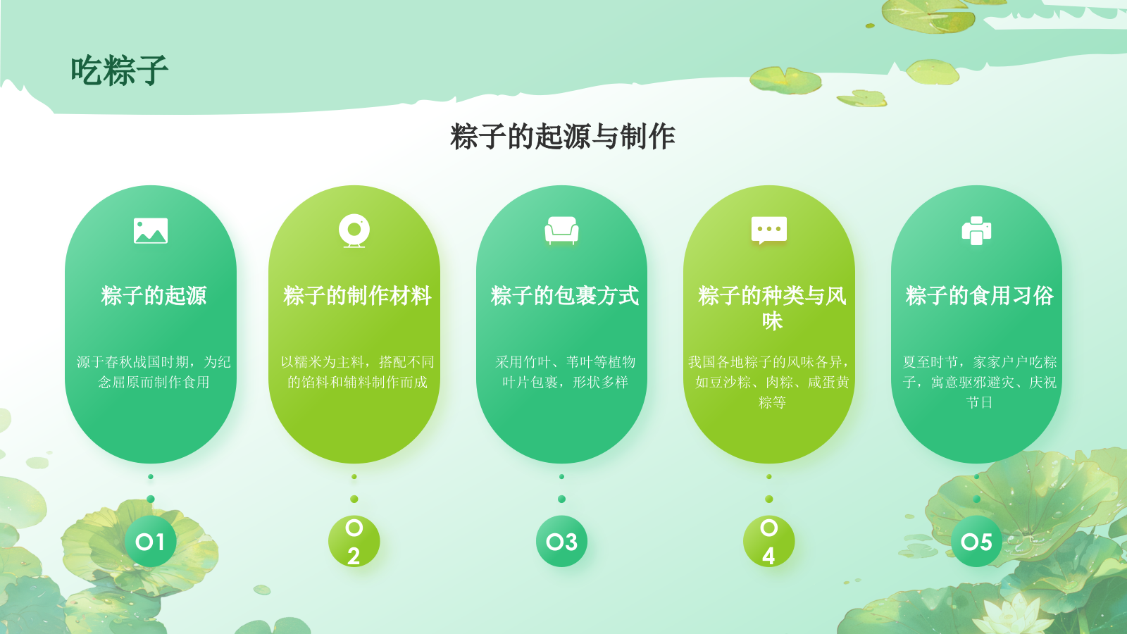 绿色插画风二十四节气——夏至PPT模板.pptx_第8页