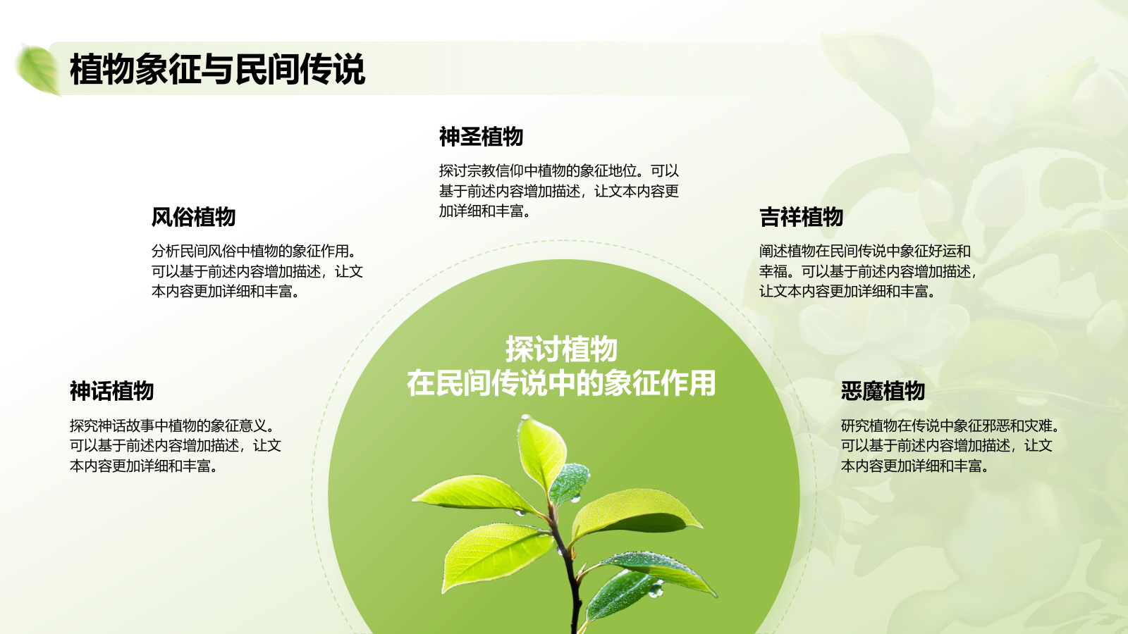 绿色插画风植物生态学与人类文明发展PPT模板.pptx_第10页