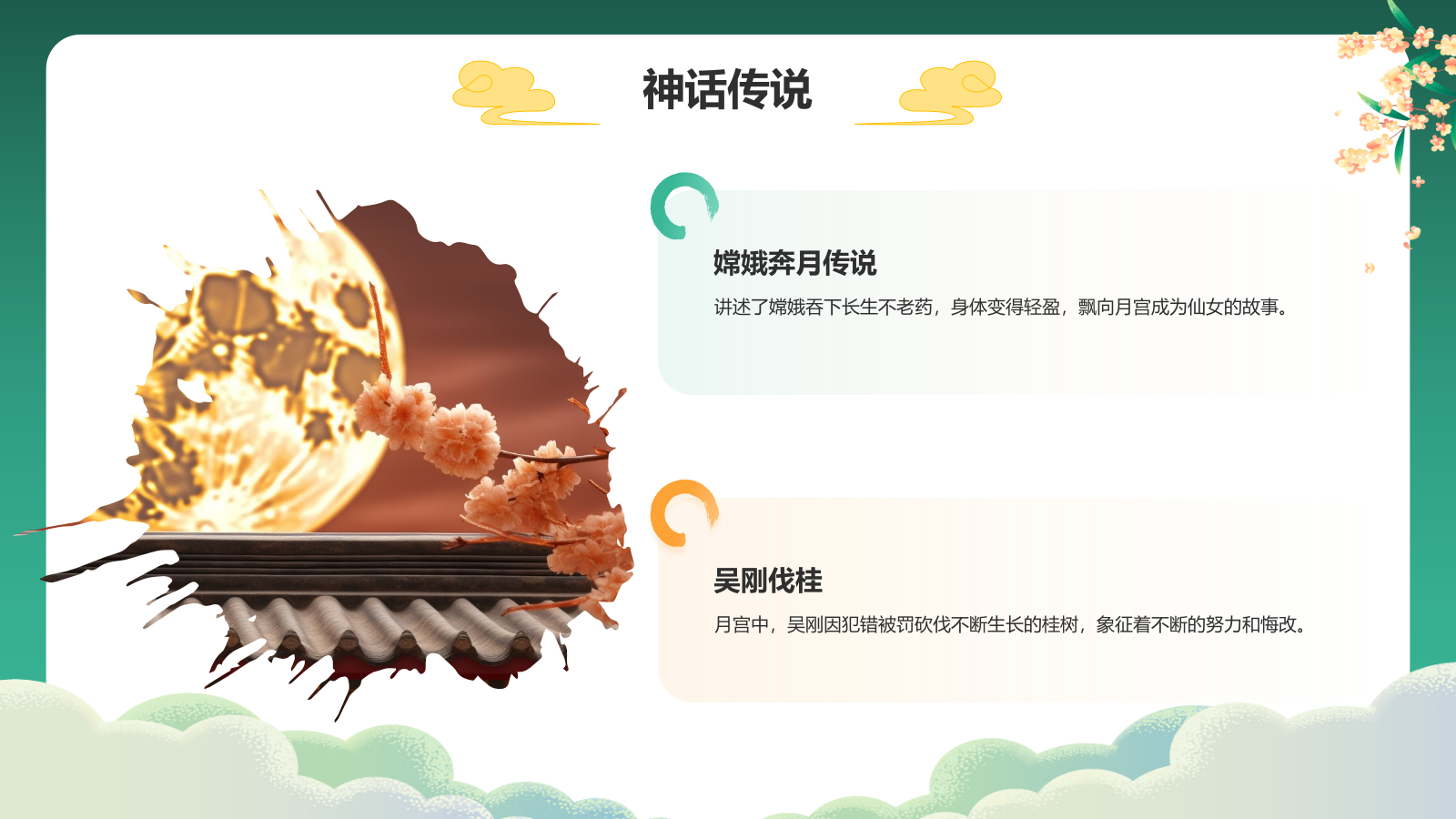 绿色插画风中秋节节日科普PPT模板.pptx_第5页