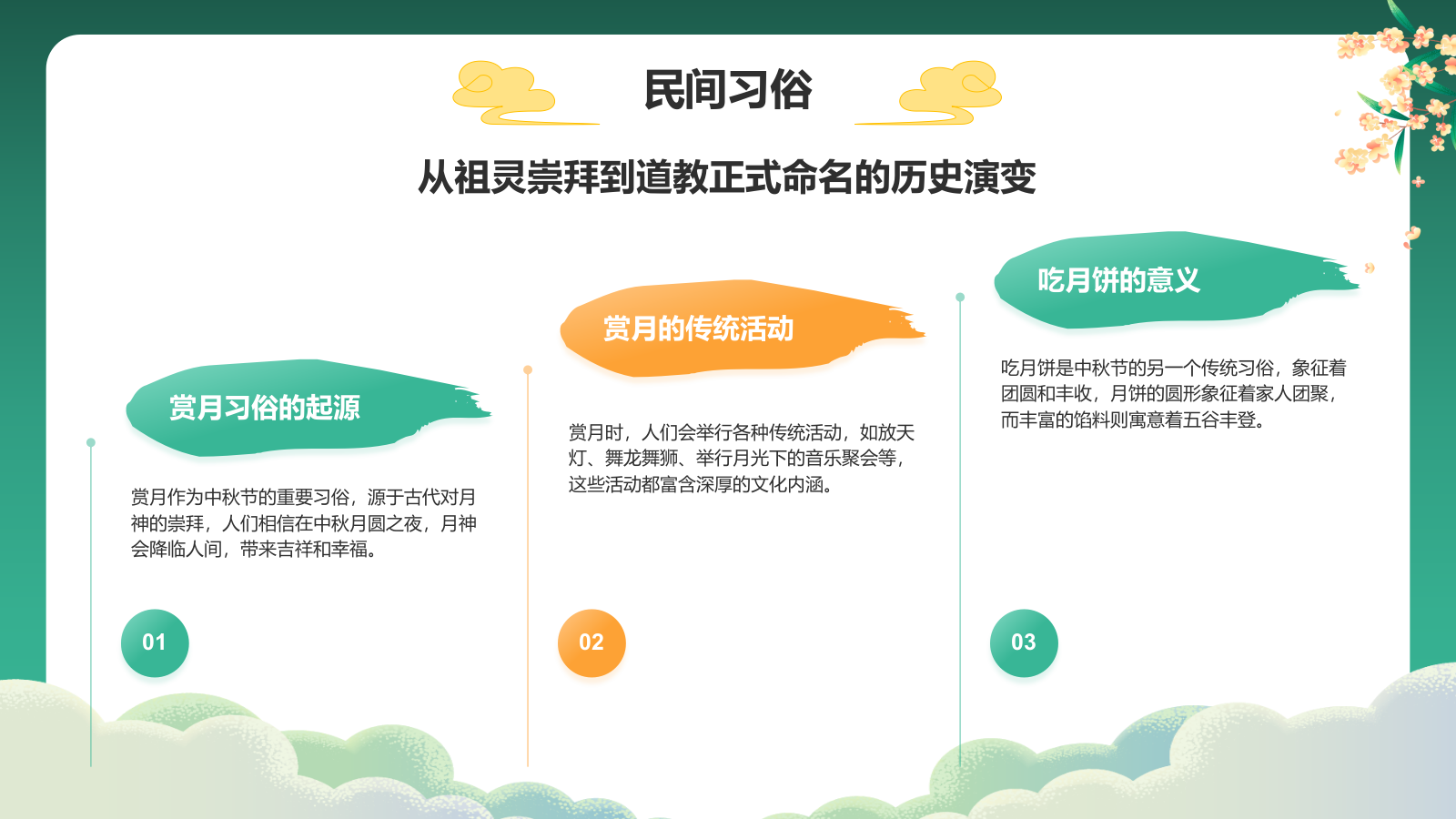 绿色插画风中秋节节日科普PPT模板.pptx_第6页