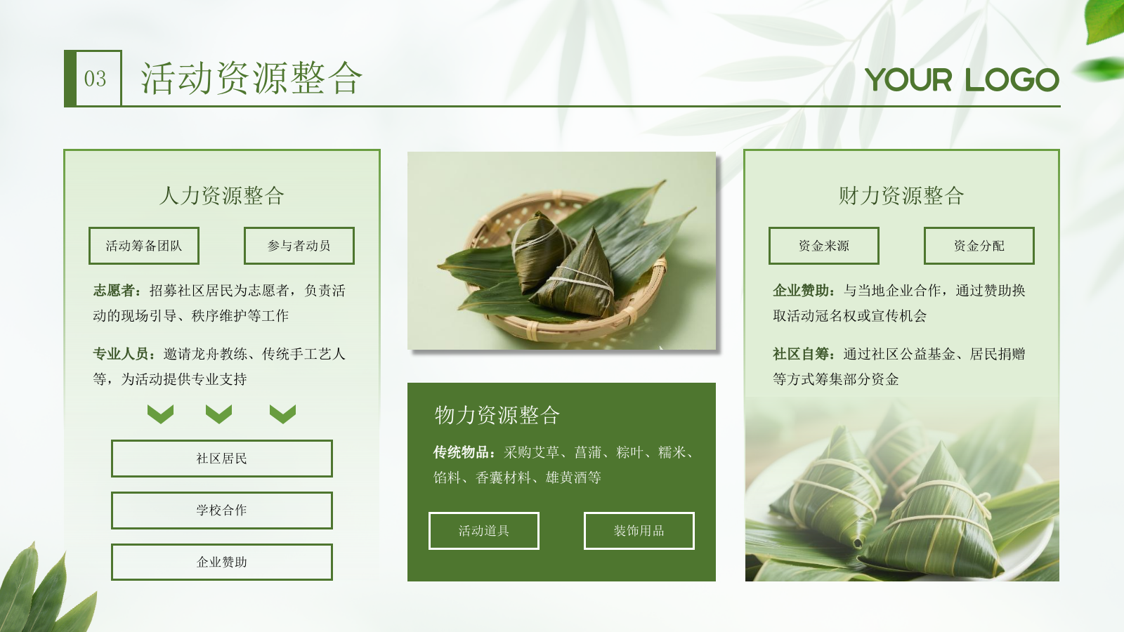 绿色端午节日活动策划通用PPT模板.pptx_第10页