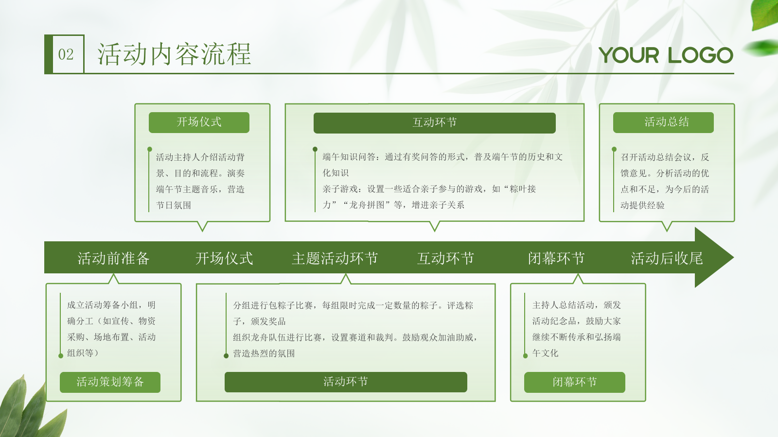 绿色端午节日活动策划通用PPT模板.pptx_第9页