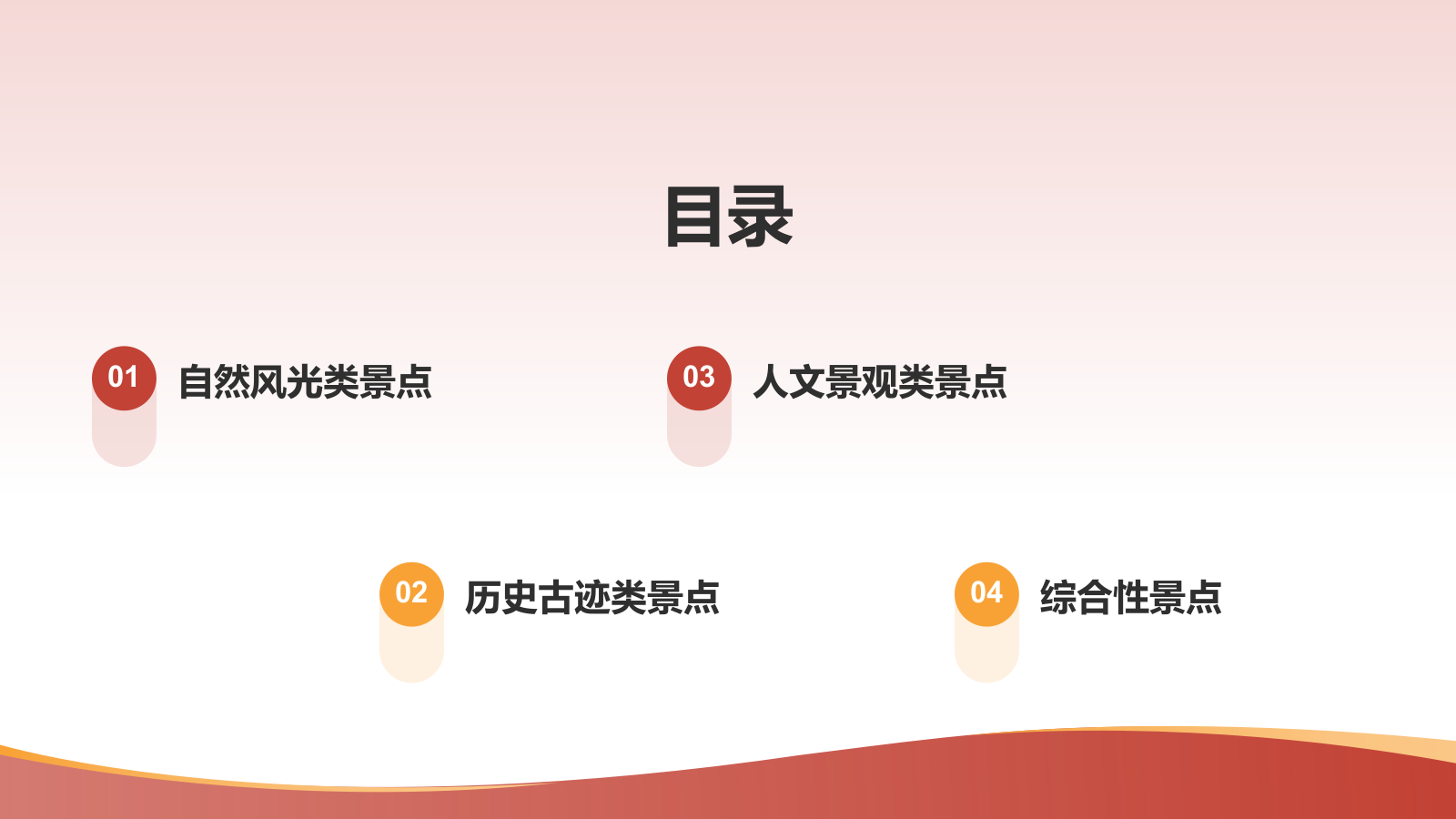 旅游景点介绍PPT模板.pptx_第2页