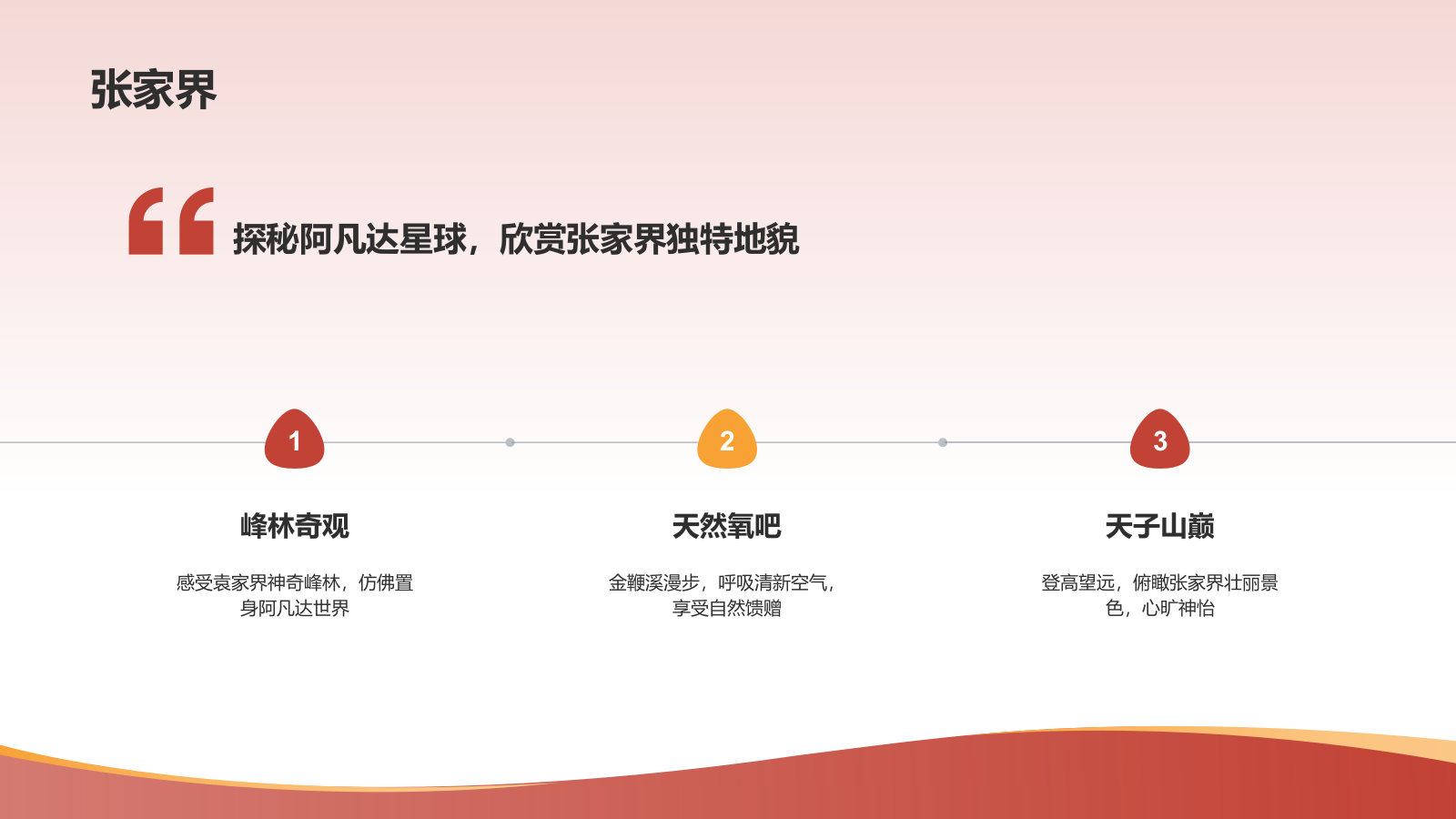 旅游景点介绍PPT模板.pptx_第5页