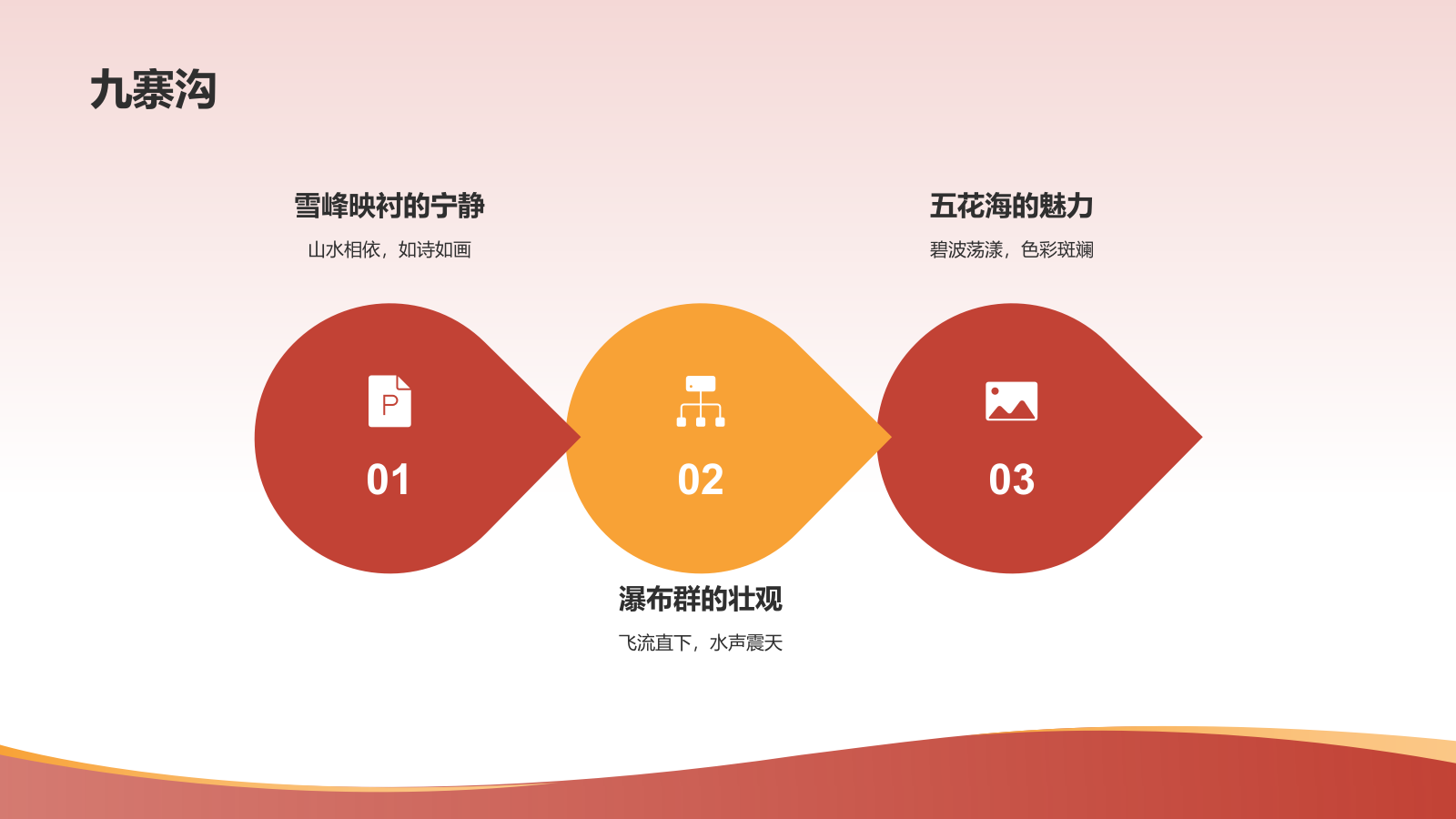 旅游景点介绍PPT模板.pptx_第6页