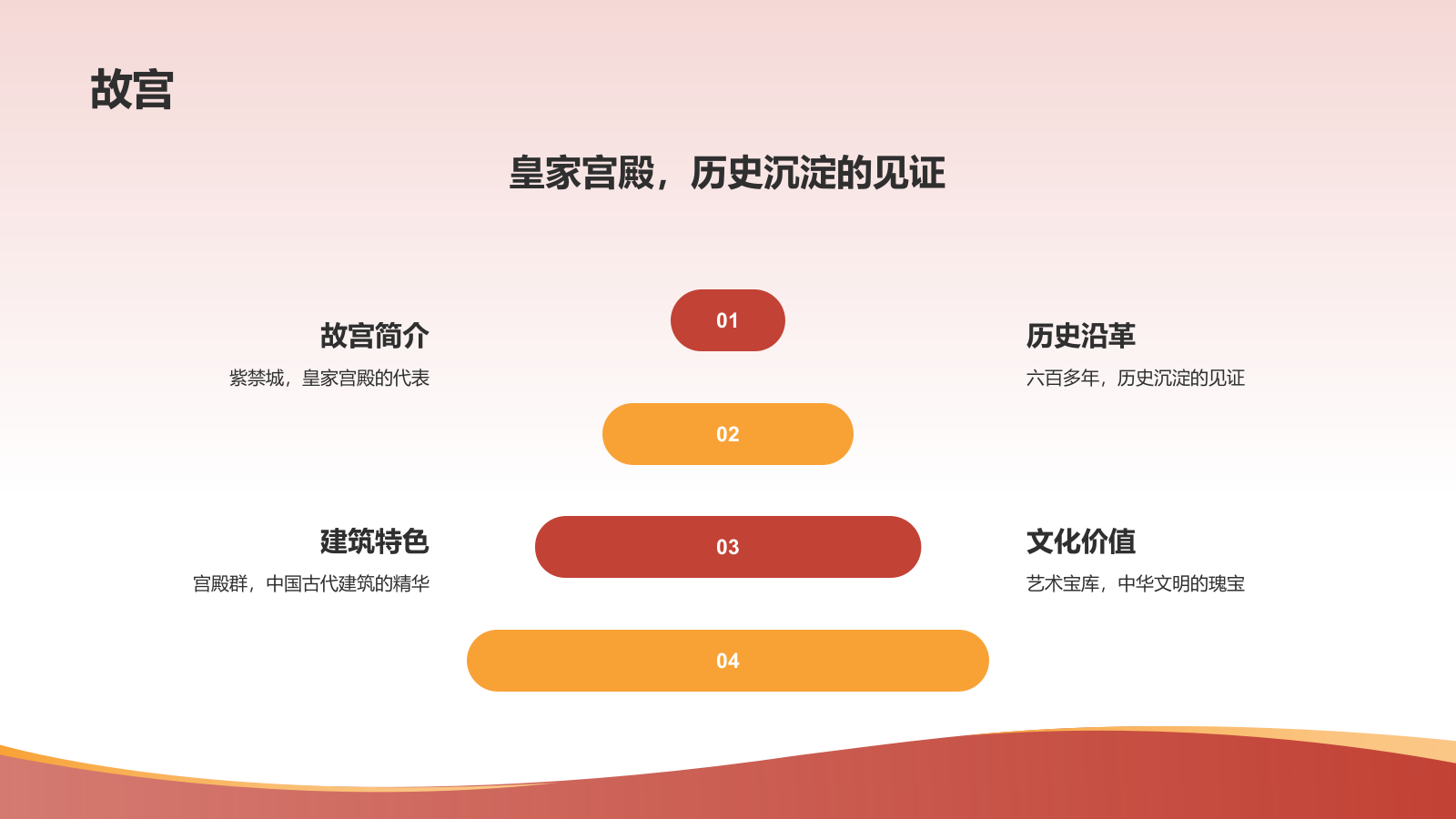 旅游景点介绍PPT模板.pptx_第8页