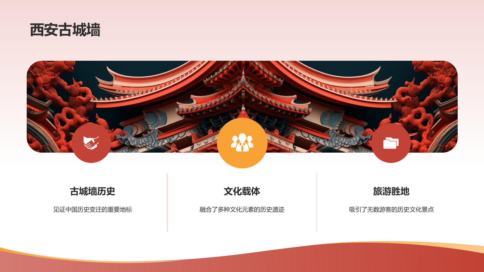 旅游景点介绍PPT模板.pptx_第9页