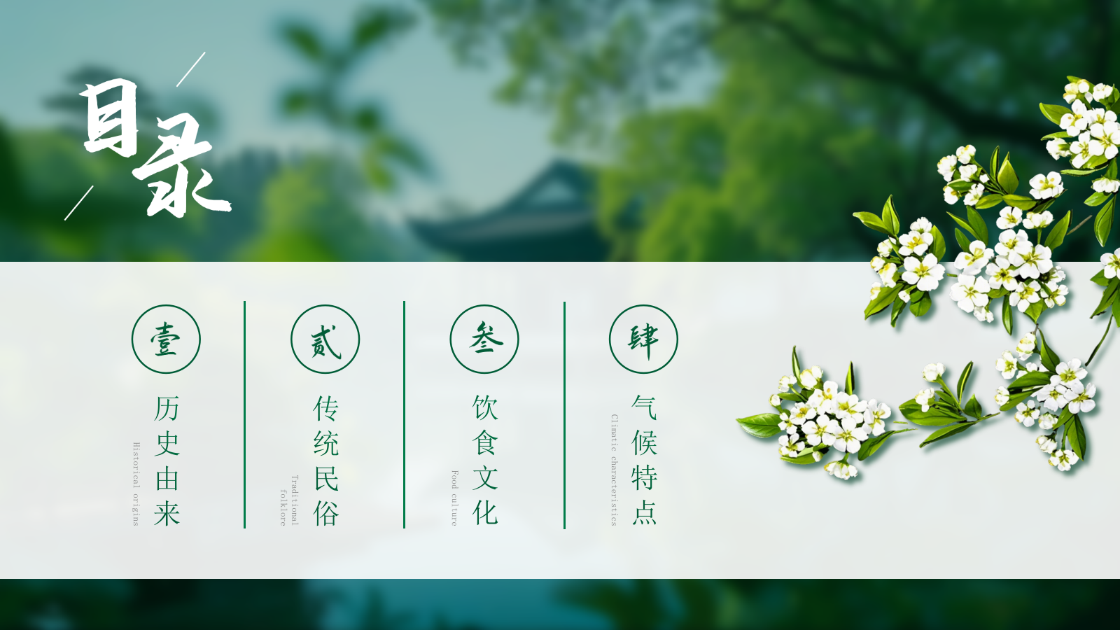 绿色二十四节气立春PPT模板.pptx_第2页