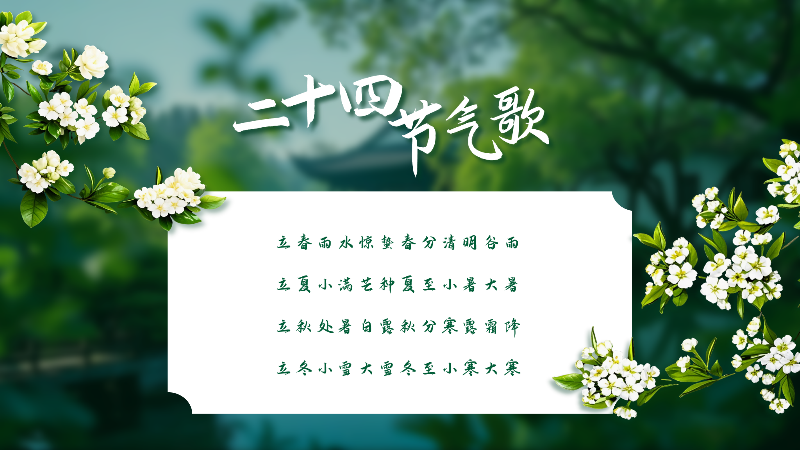 绿色二十四节气立春PPT模板.pptx_第3页