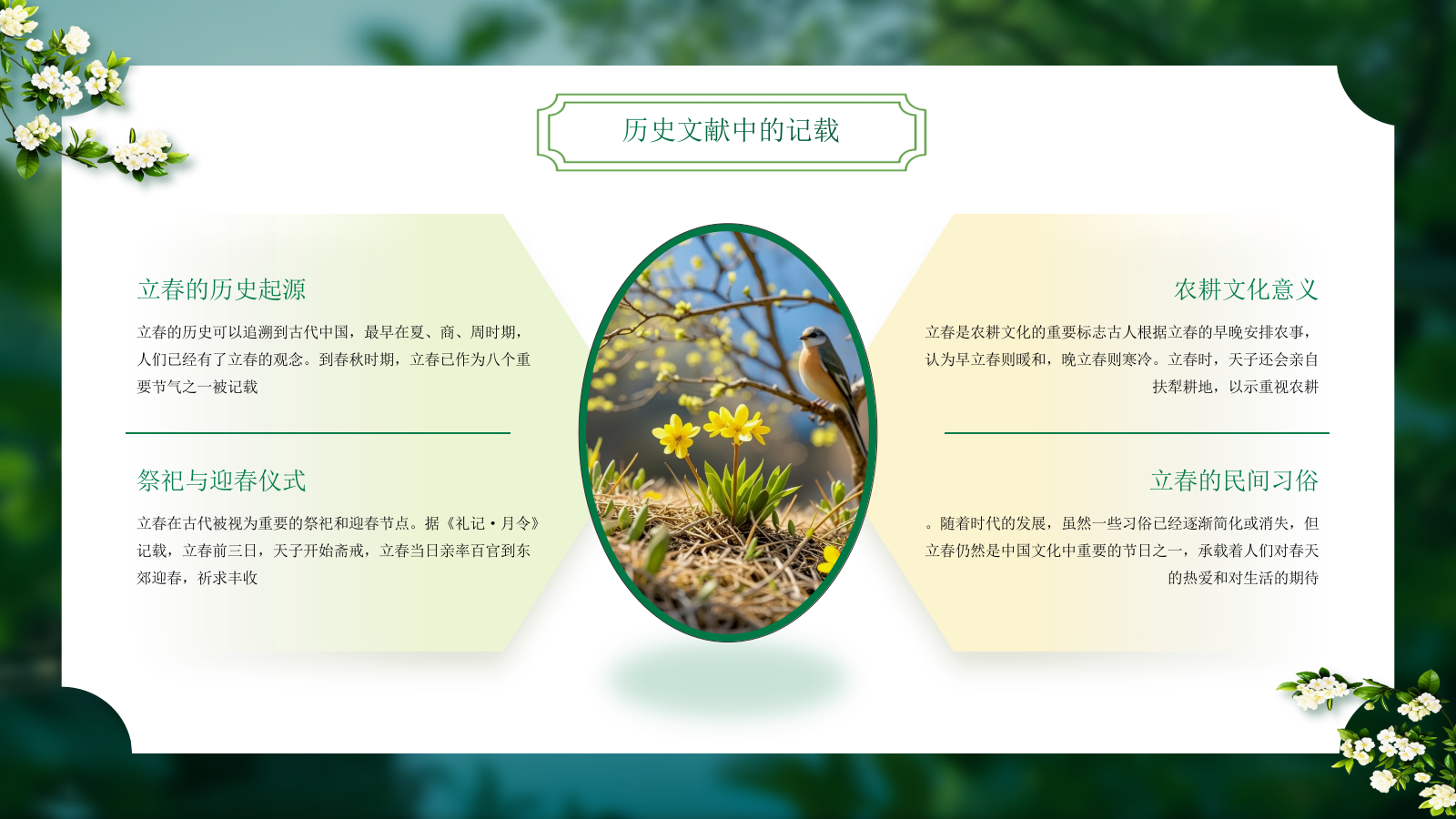 绿色二十四节气立春PPT模板.pptx_第7页