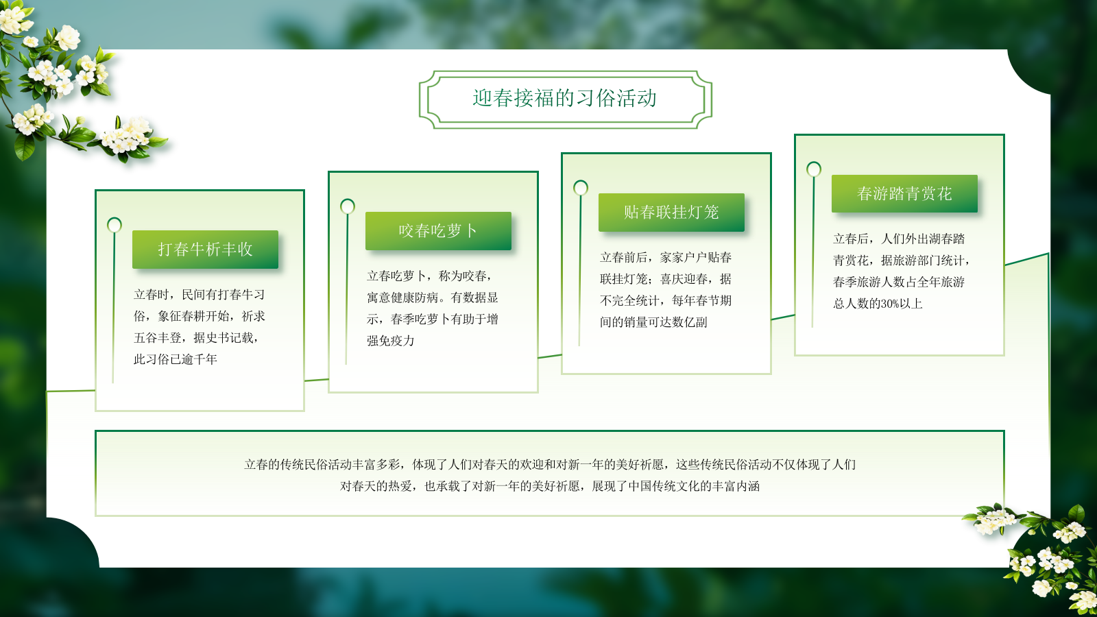 绿色二十四节气立春PPT模板.pptx_第9页