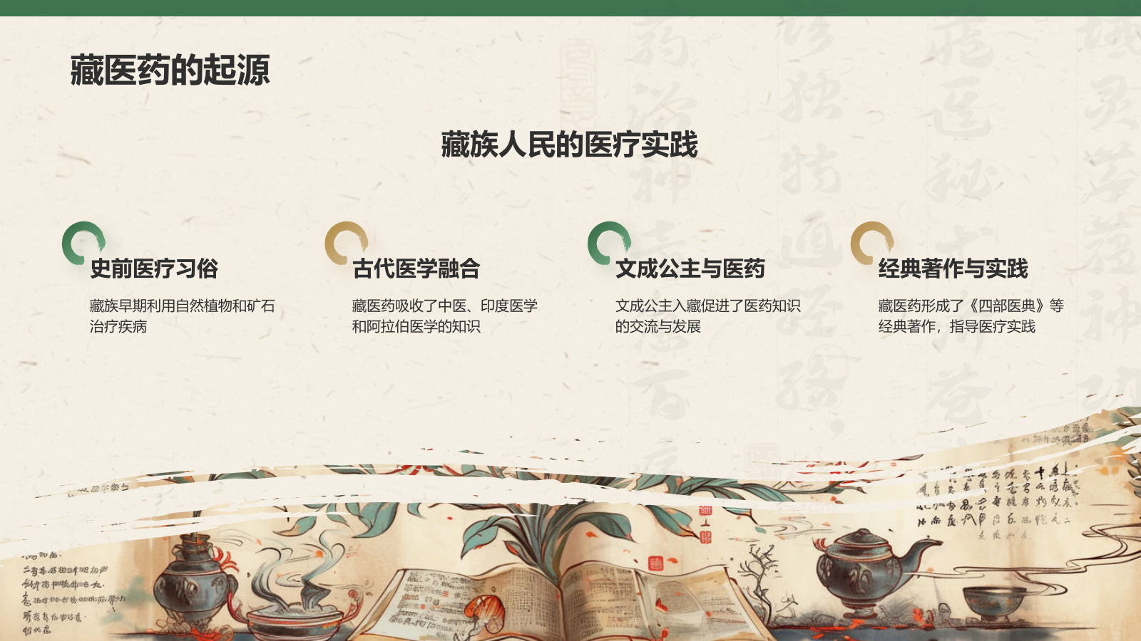 绿色复古风非遗文化介绍——藏医药PPT模板.pptx_第4页