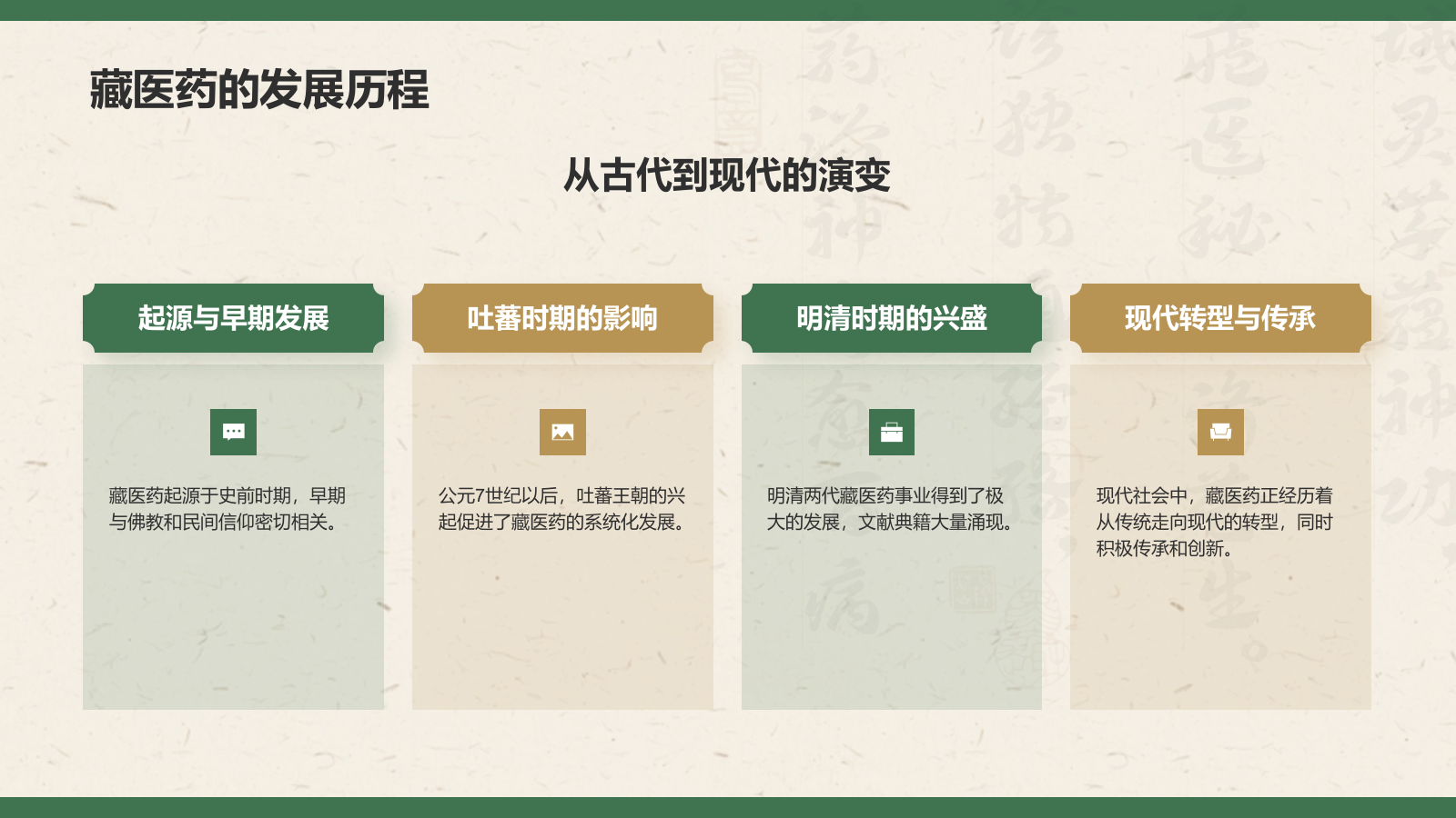 绿色复古风非遗文化介绍——藏医药PPT模板.pptx_第5页