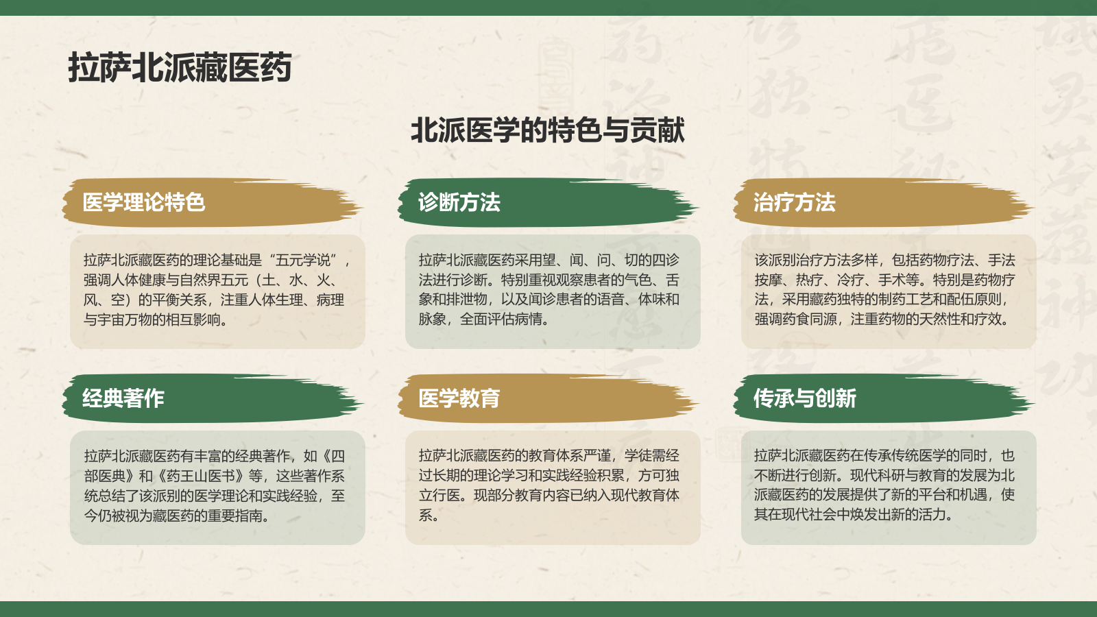 绿色复古风非遗文化介绍——藏医药PPT模板.pptx_第8页