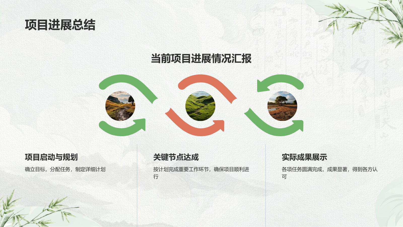 绿色复古风工作总结汇报PPT模板.pptx_第5页