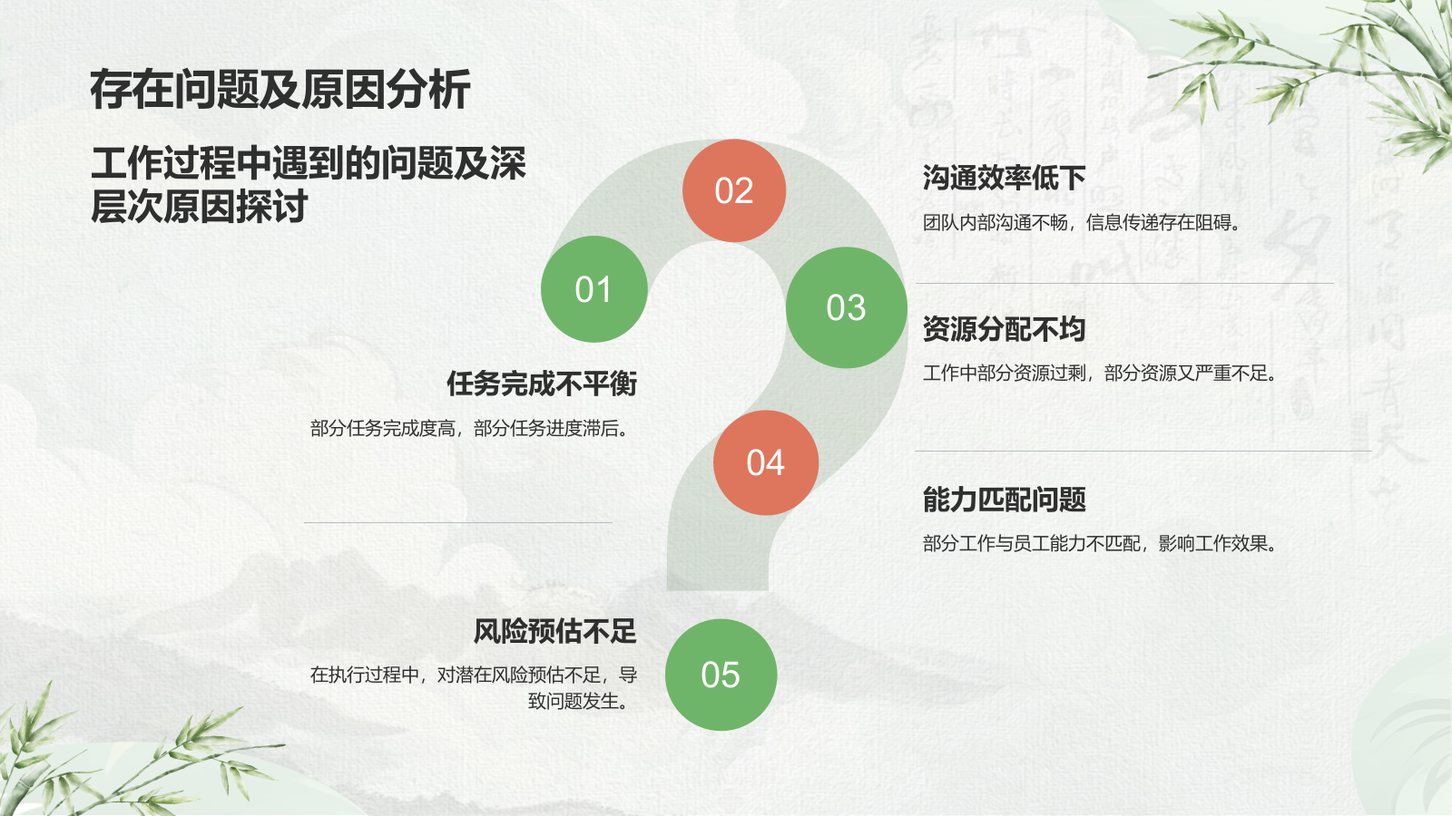 绿色复古风工作总结汇报PPT模板.pptx_第7页