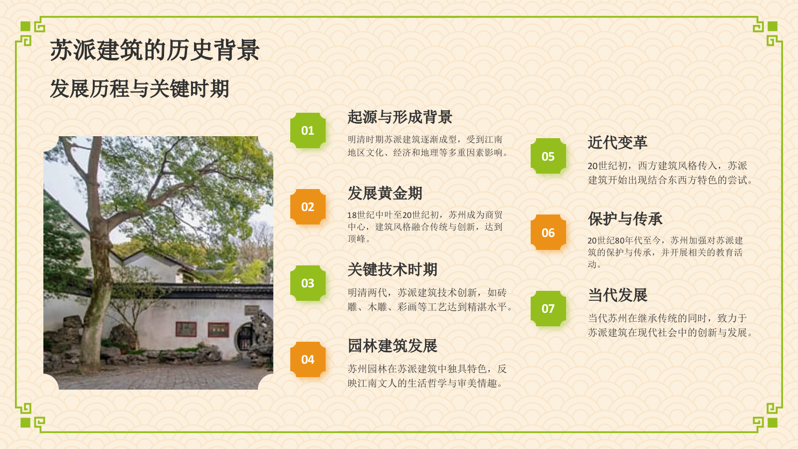 绿色复古风苏派建筑PPT模板.pptx_第4页