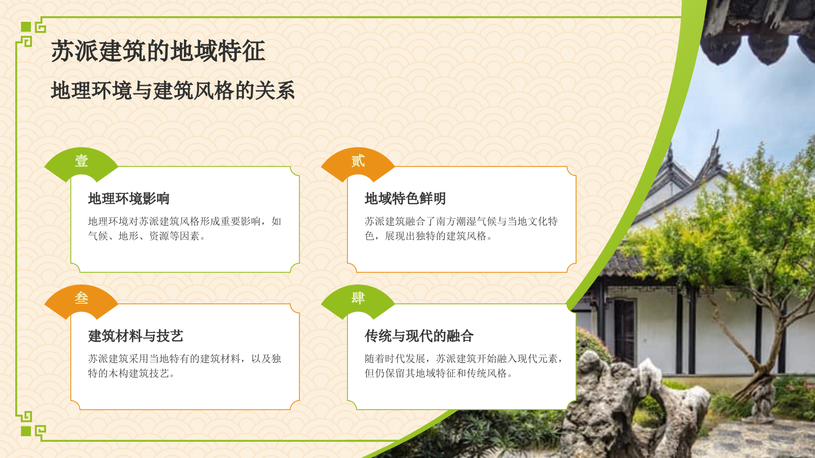 绿色复古风苏派建筑PPT模板.pptx_第5页