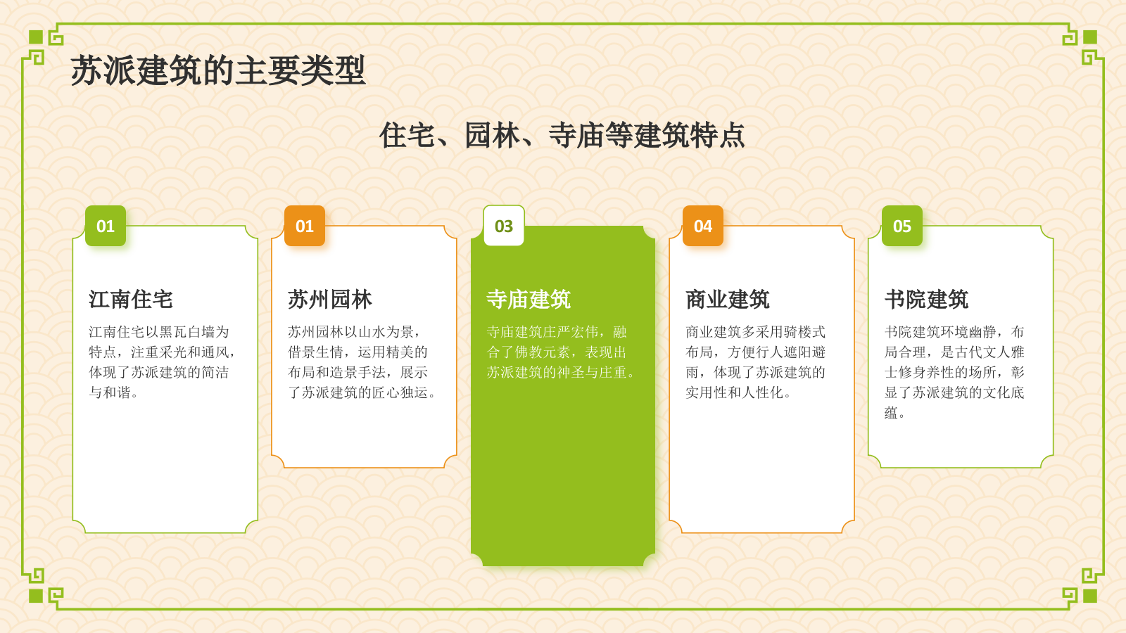 绿色复古风苏派建筑PPT模板.pptx_第6页