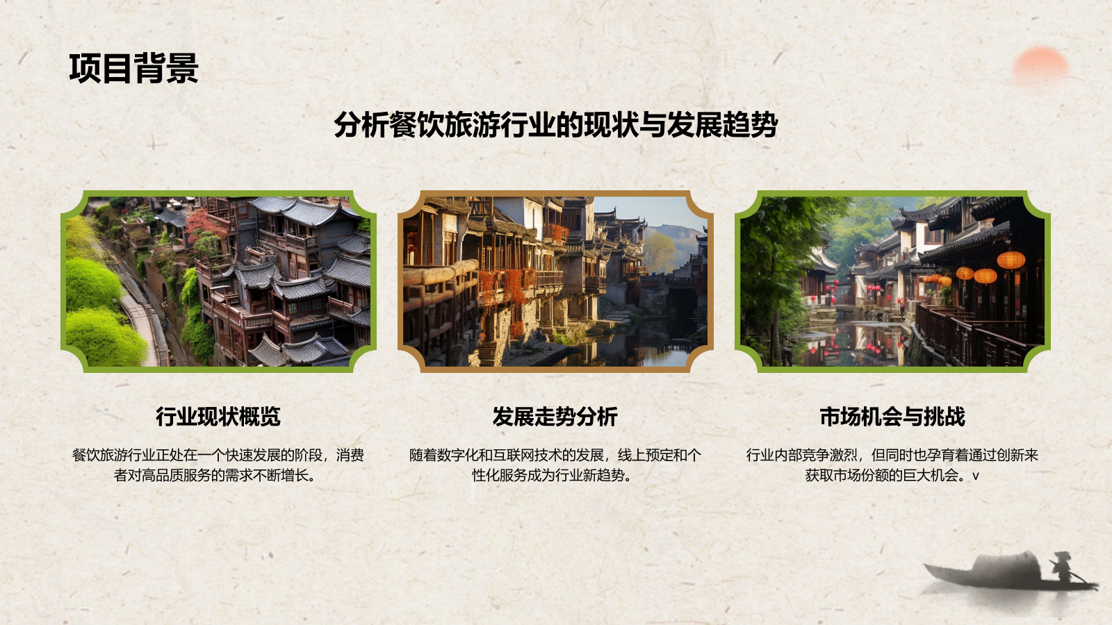 绿色复古风文化旅游商业计划书PPT模板.pptx_第4页