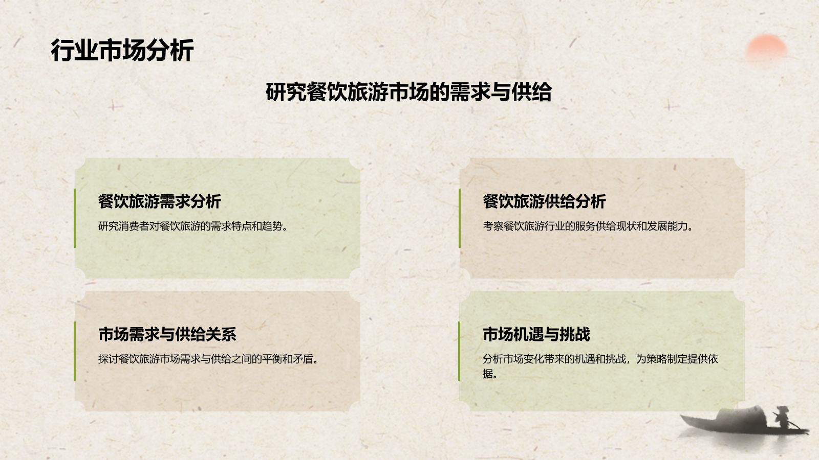 绿色复古风文化旅游商业计划书PPT模板.pptx_第8页