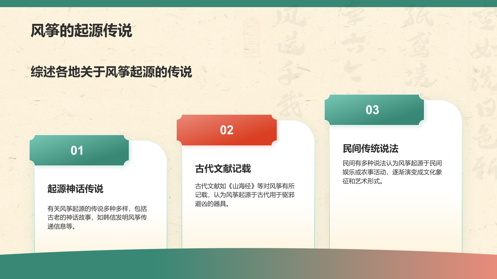 绿色复古风中国非物质文化遗产——风筝制作工艺PPT模板.pptx_第4页