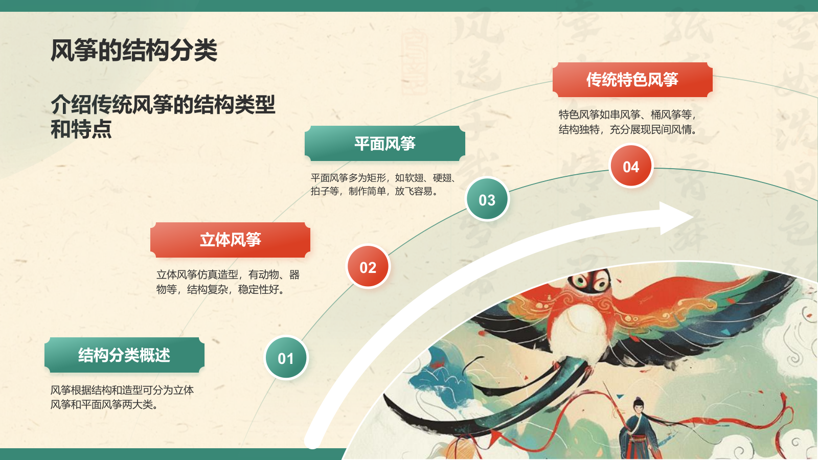 绿色复古风中国非物质文化遗产——风筝制作工艺PPT模板.pptx_第8页