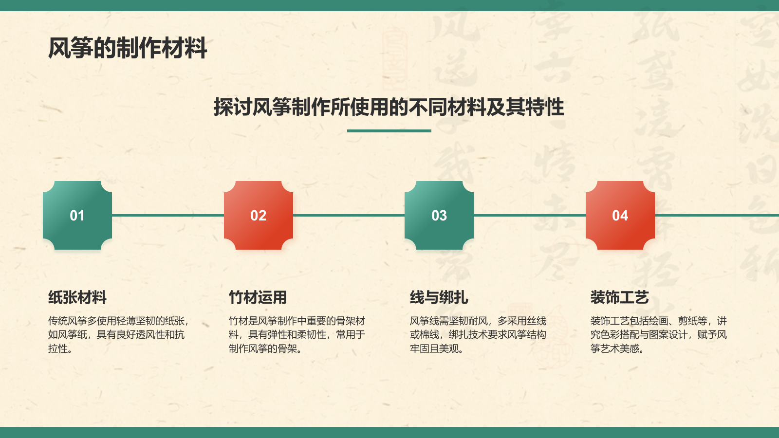 绿色复古风中国非物质文化遗产——风筝制作工艺PPT模板.pptx_第9页