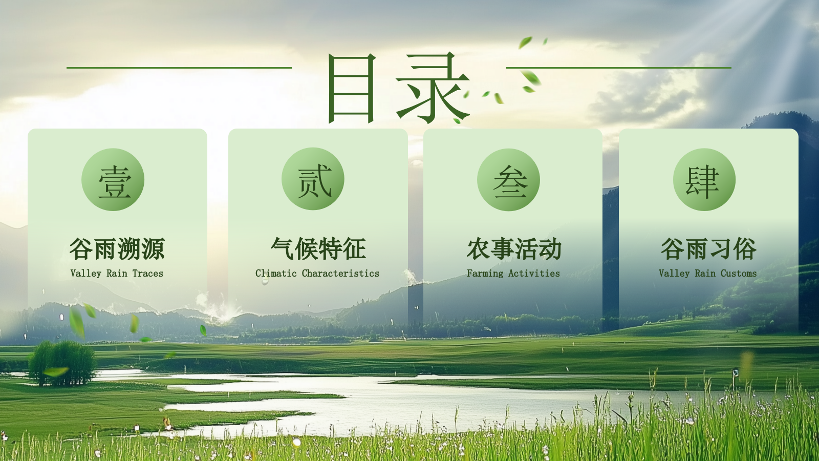 绿色谷雨二十四节气ppt模板.pptx_第2页