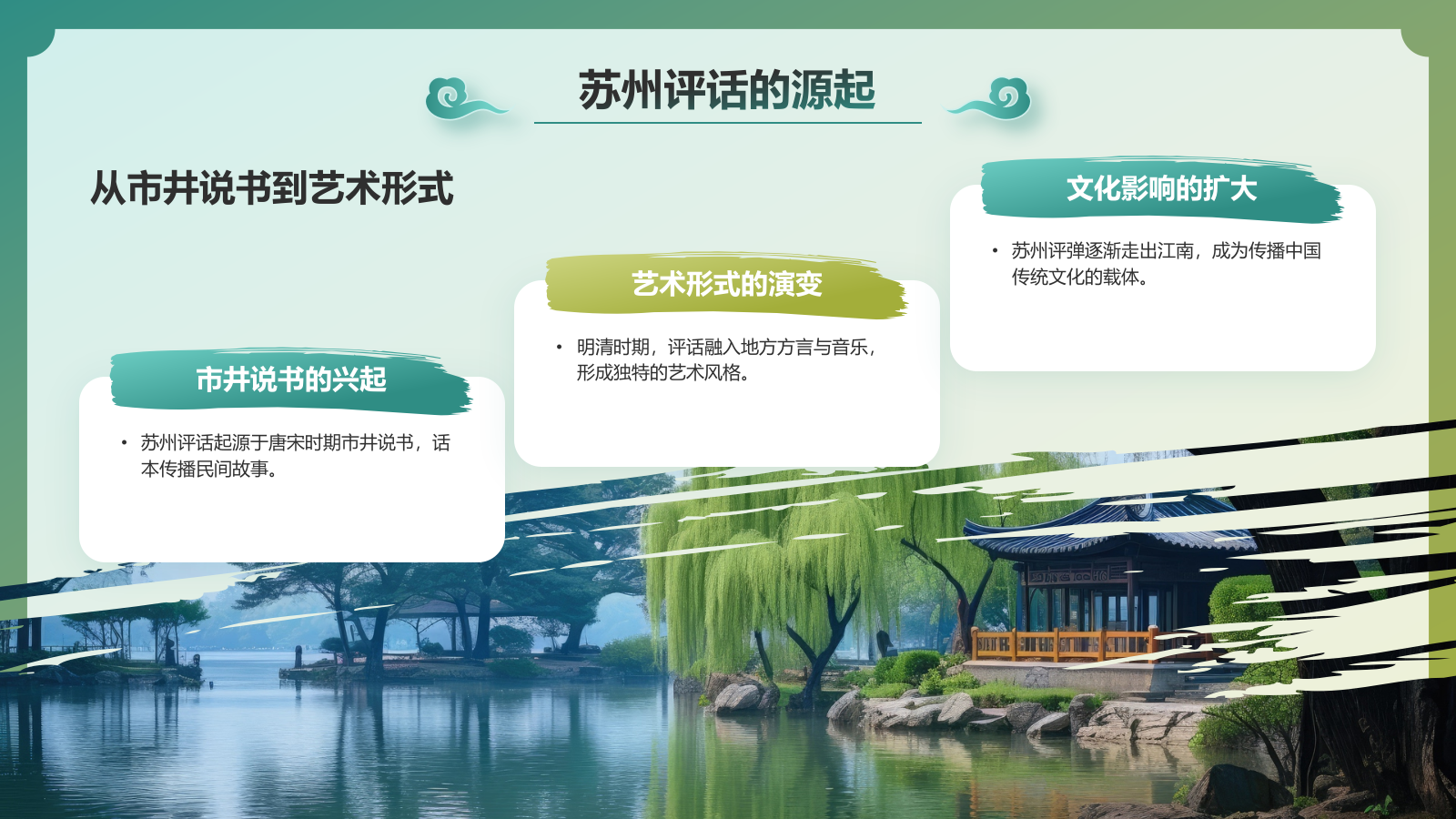 绿色国潮风非遗文化介绍——苏州评弹PPT模板.pptx_第4页