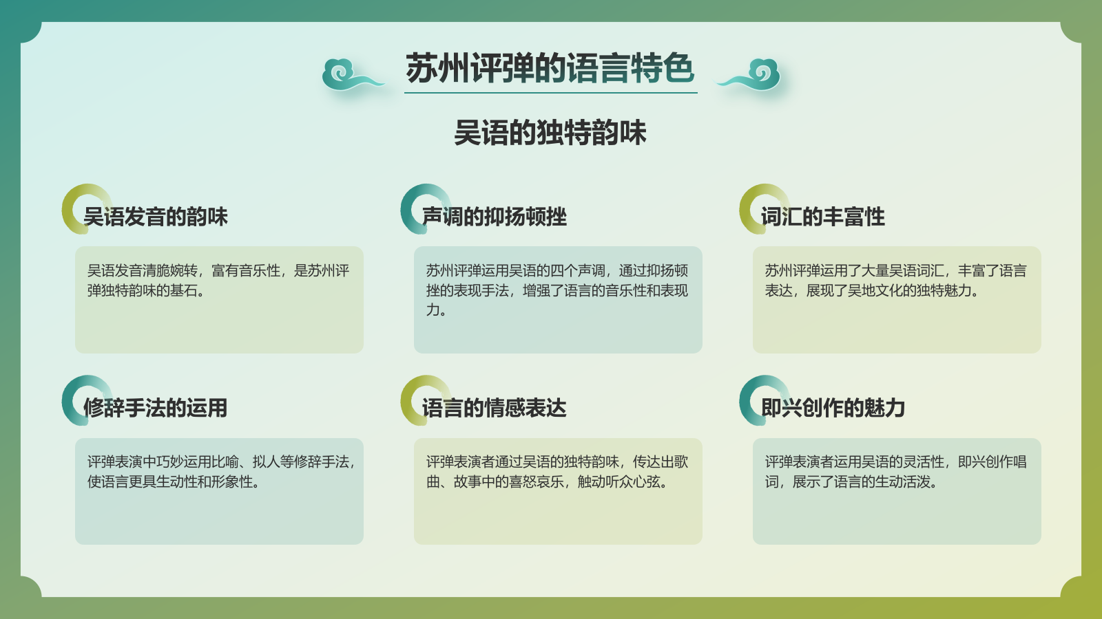 绿色国潮风非遗文化介绍——苏州评弹PPT模板.pptx_第8页