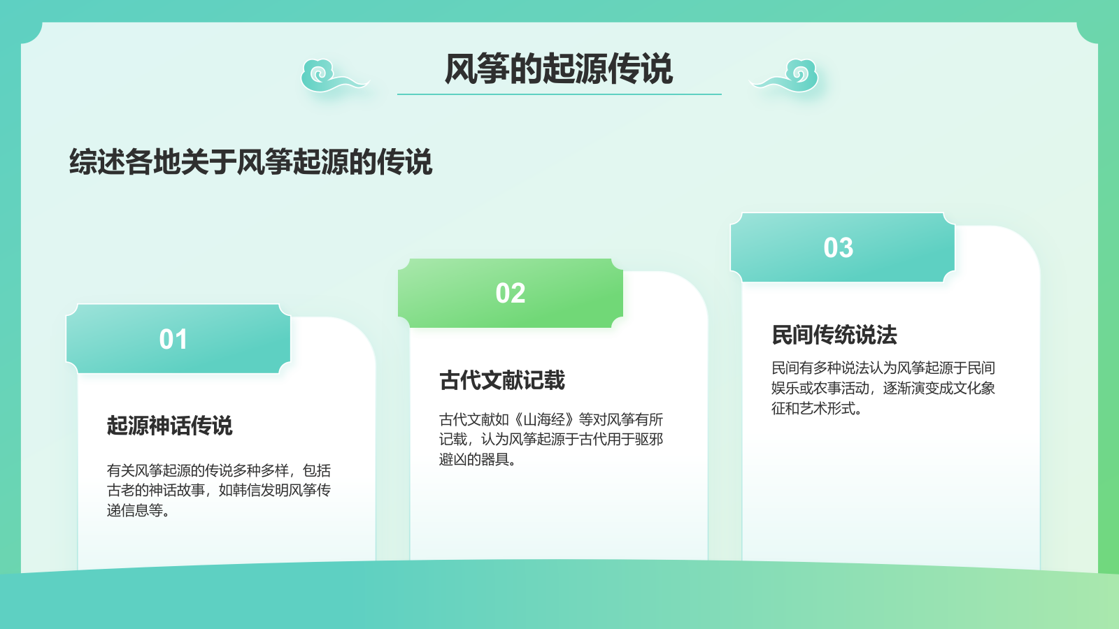 绿色国潮风中国非物质文化遗产——风筝制作工艺PPT模板.pptx_第4页