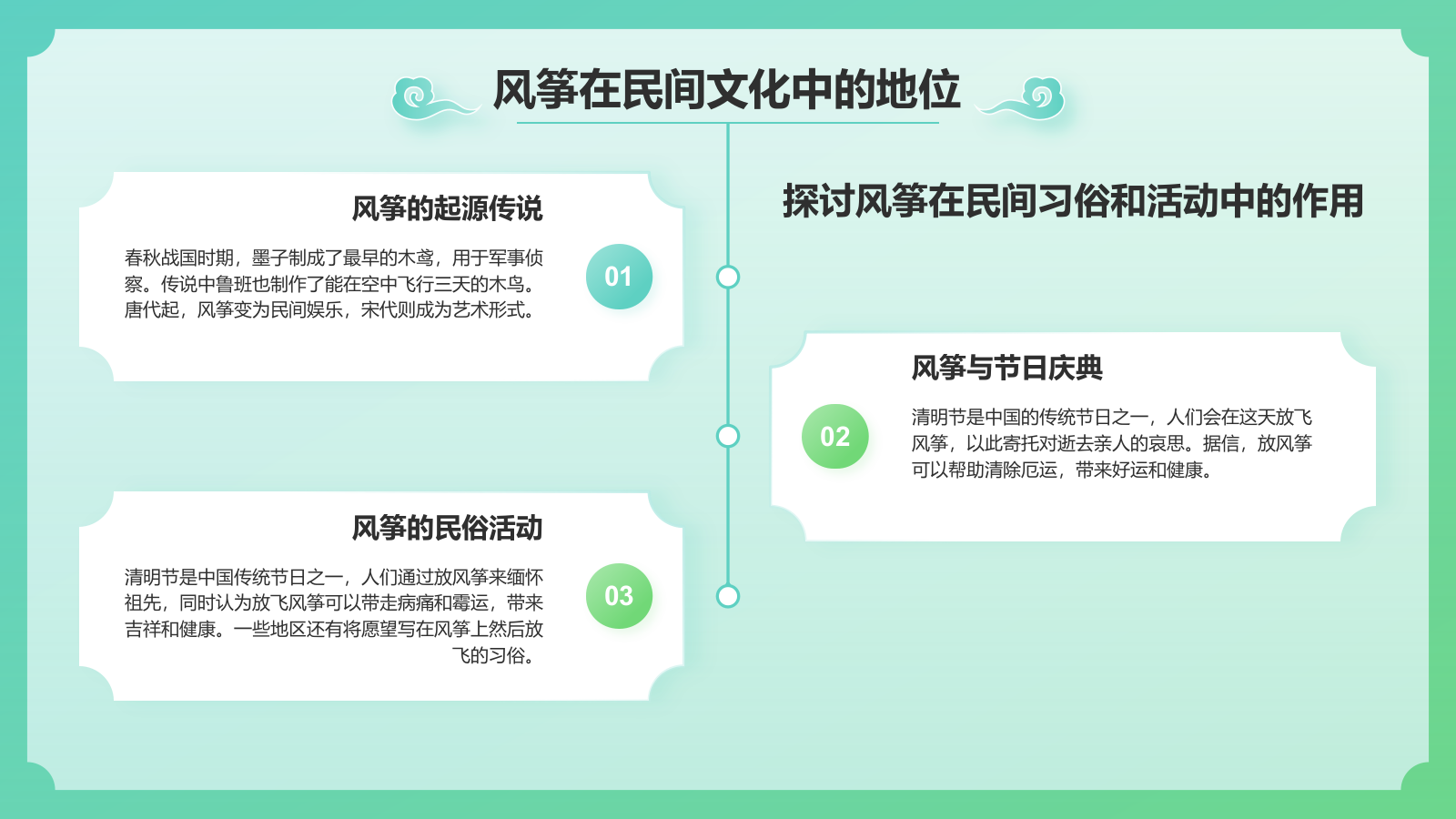 绿色国潮风中国非物质文化遗产——风筝制作工艺PPT模板.pptx_第6页