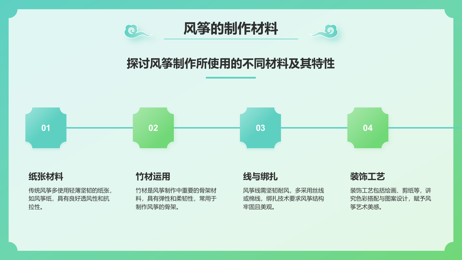 绿色国潮风中国非物质文化遗产——风筝制作工艺PPT模板.pptx_第9页