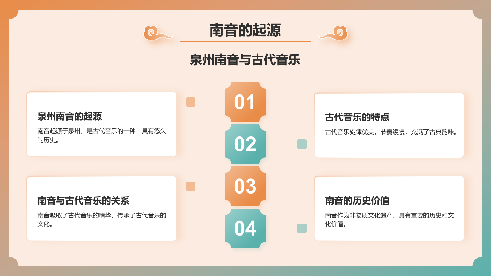 绿色国潮风中国非物质文化遗产——南音PPT模板.pptx_第4页