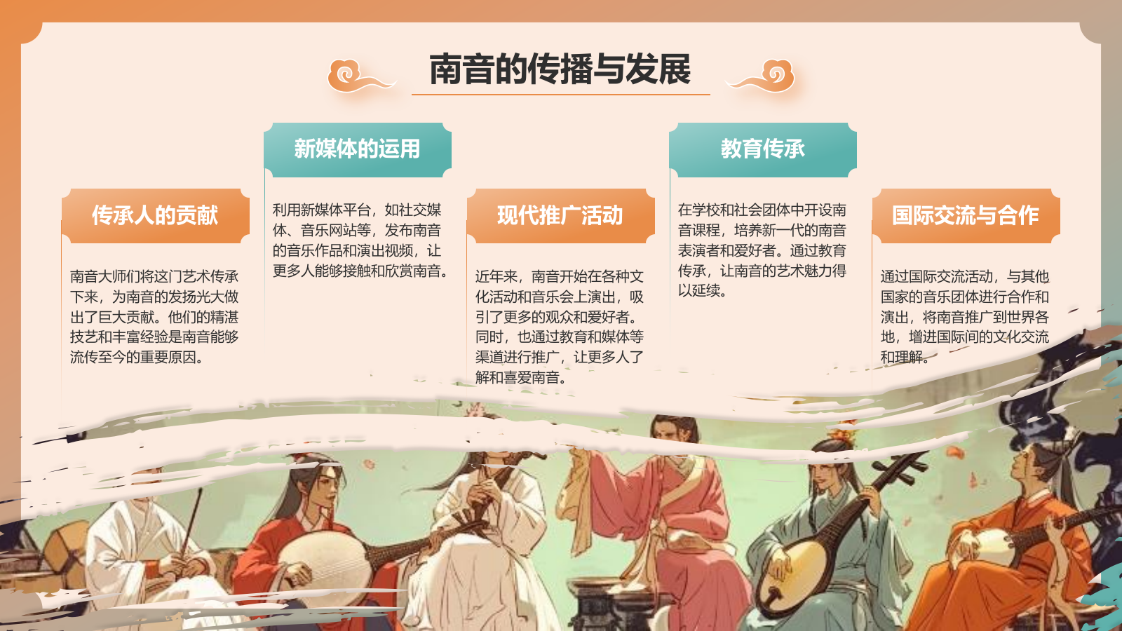 绿色国潮风中国非物质文化遗产——南音PPT模板.pptx_第6页