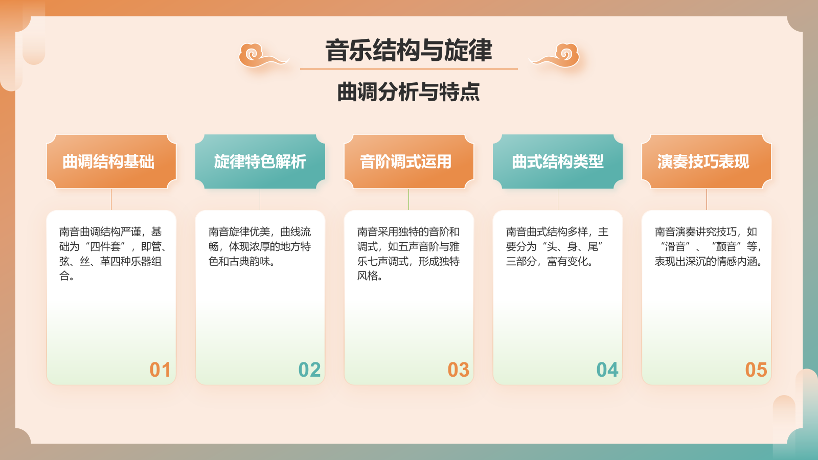 绿色国潮风中国非物质文化遗产——南音PPT模板.pptx_第8页