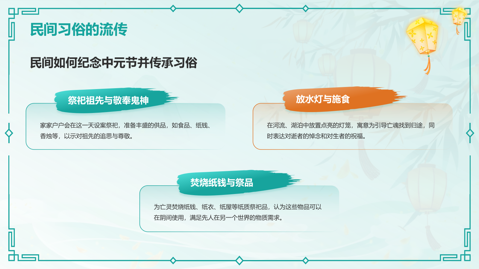 绿色国潮风中元节节日科普介绍PPT模板.pptx_第9页