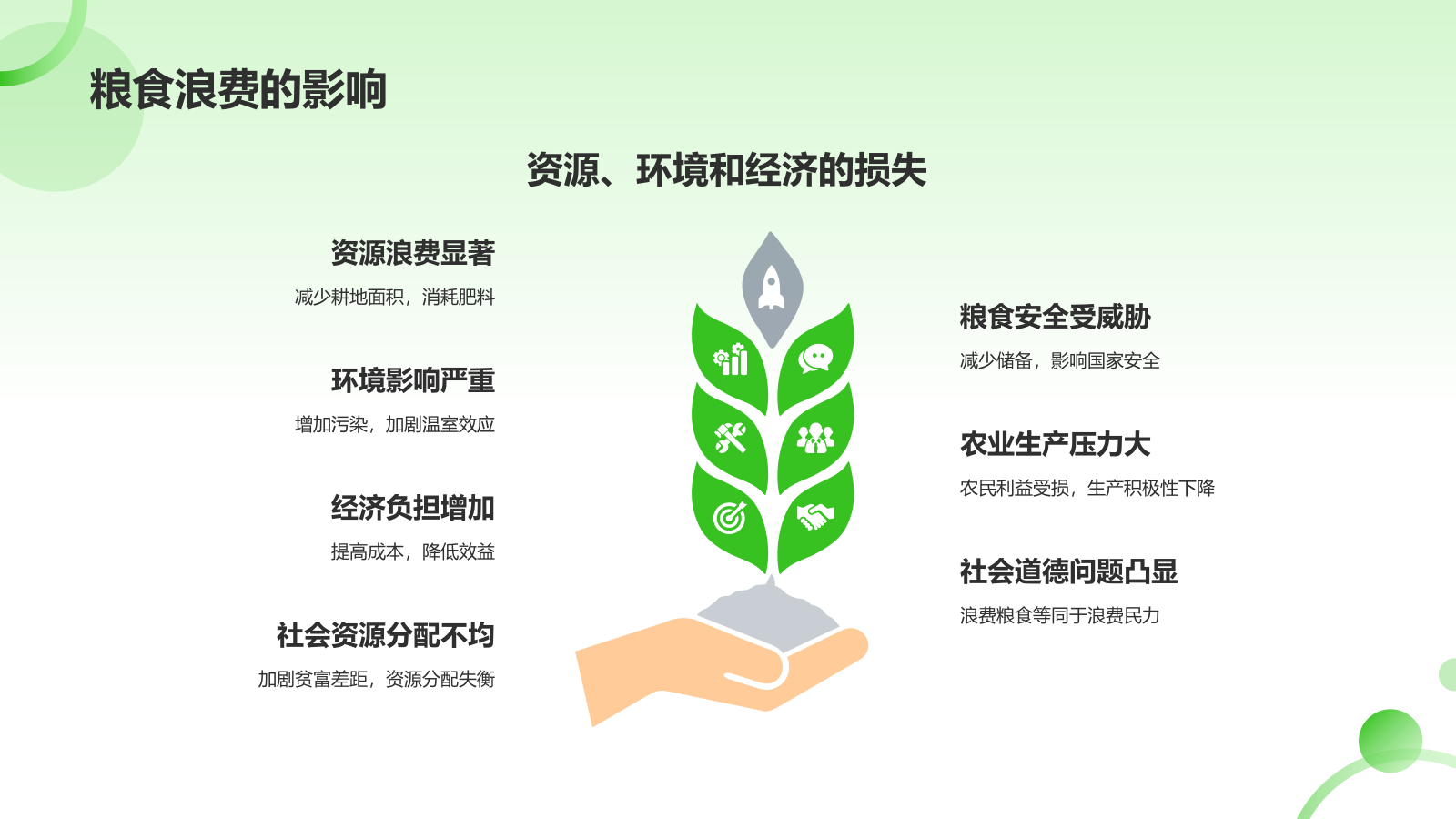 绿色简约风节约粮食PPT模板.pptx_第4页