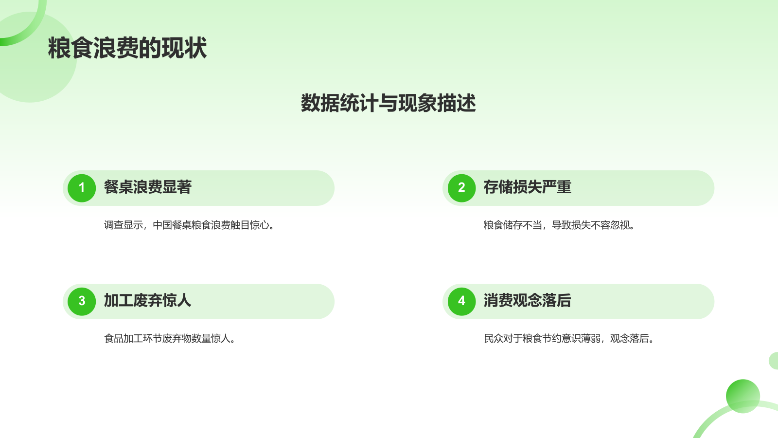 绿色简约风节约粮食PPT模板.pptx_第7页