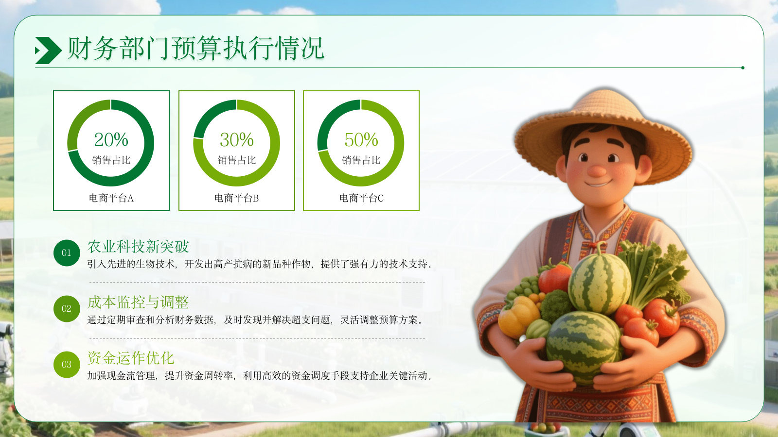 绿色农业企业部门汇报会议PPT模板.pptx_第7页