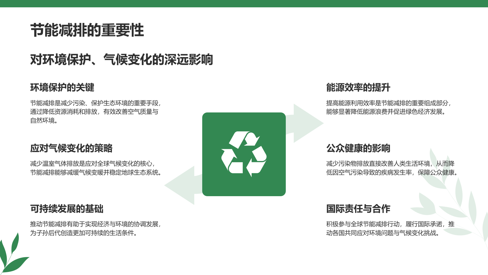 绿色商务风节能减排低碳生活宣传培训课件PPT模板.pptx_第6页