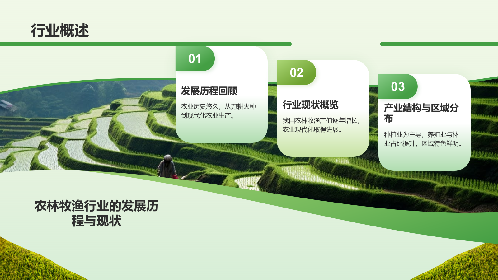 绿色商务风农业商业计划书PPT模板.pptx_第4页