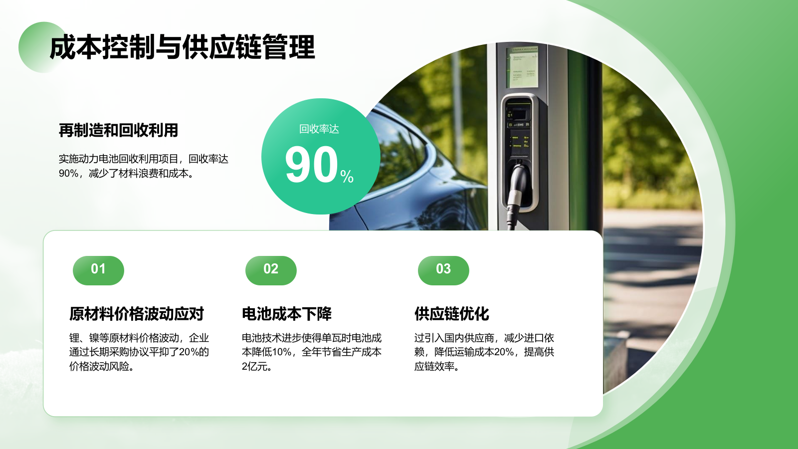 绿色商务风新能源行业年终总结PPT模板.pptx_第10页