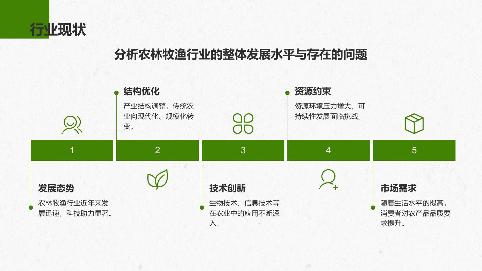 绿色商务风智慧农业创业计划书PPT模板.pptx_第4页