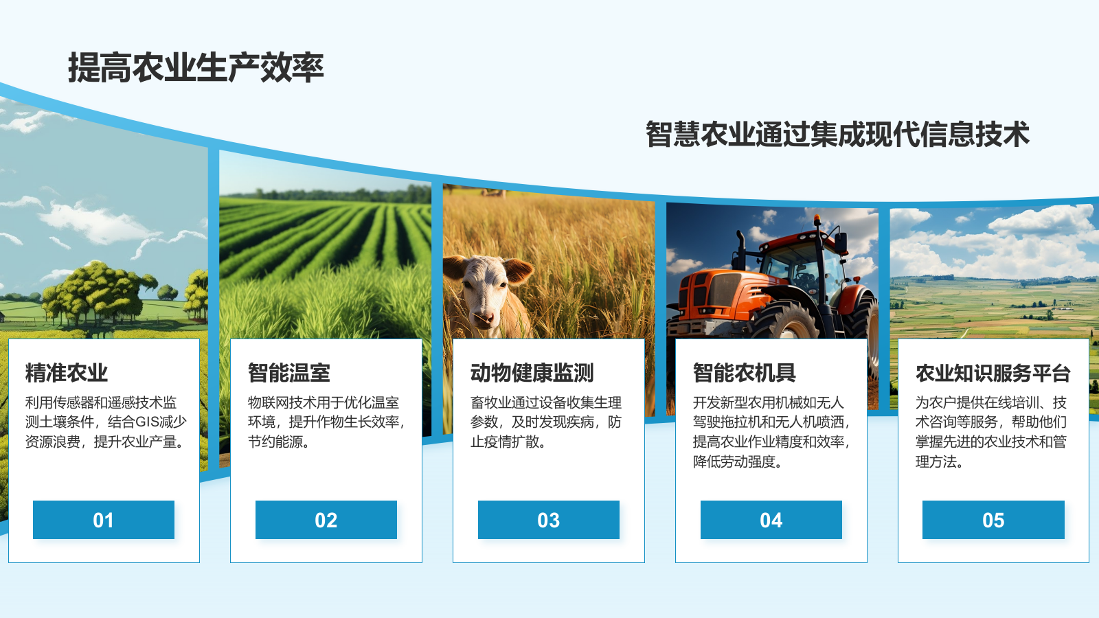 绿色商务风智慧农业项目发展计划书PPT模板.pptx_第4页