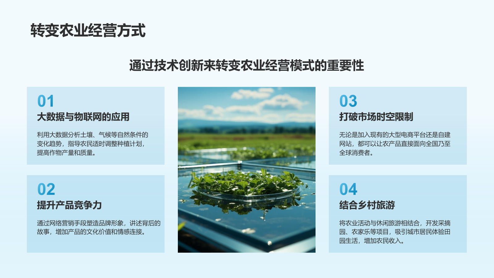 绿色商务风智慧农业项目发展计划书PPT模板.pptx_第5页