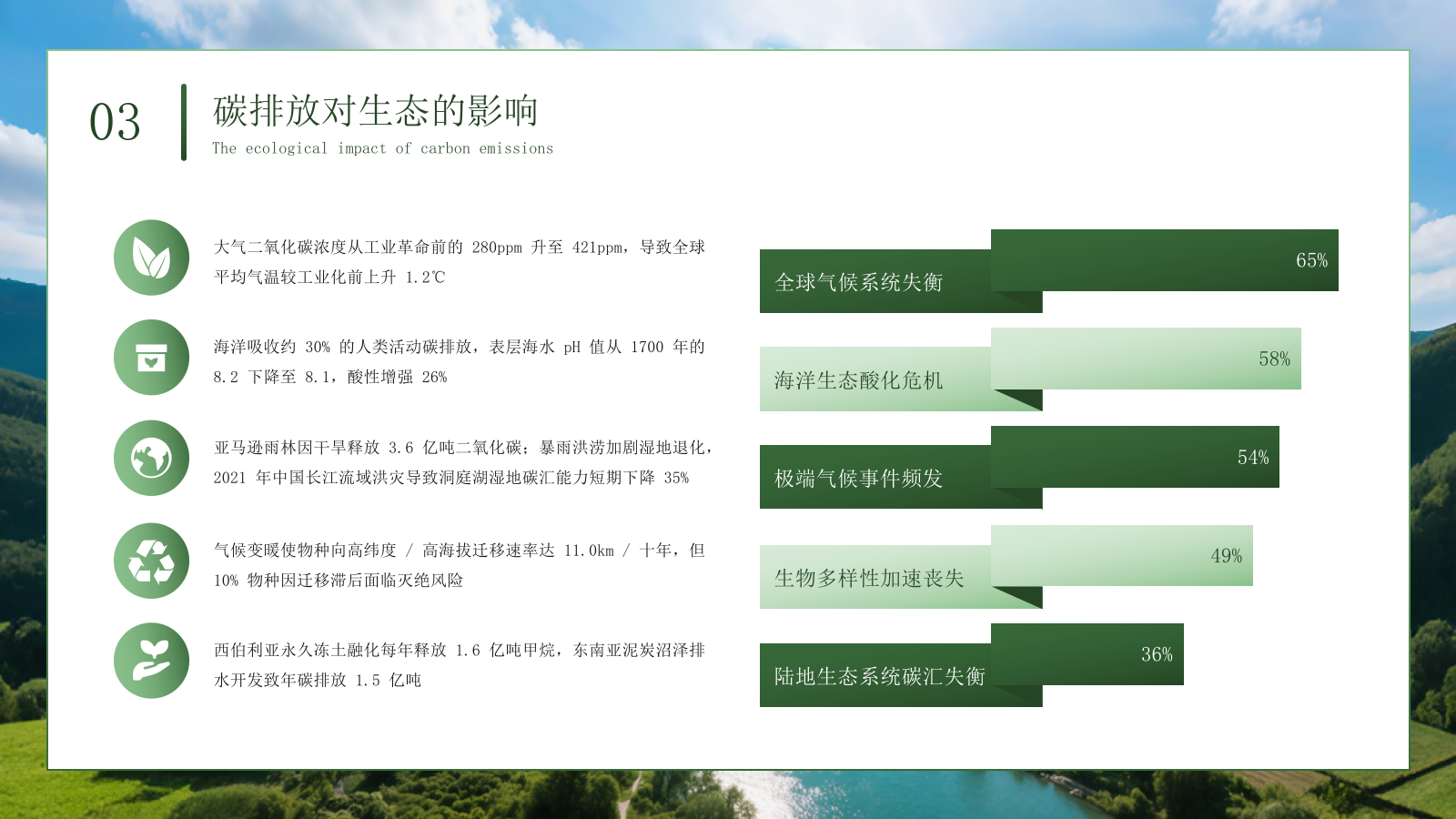 绿色商务绿水青山就是金山银山低碳环保PPT模板.pptx_第10页